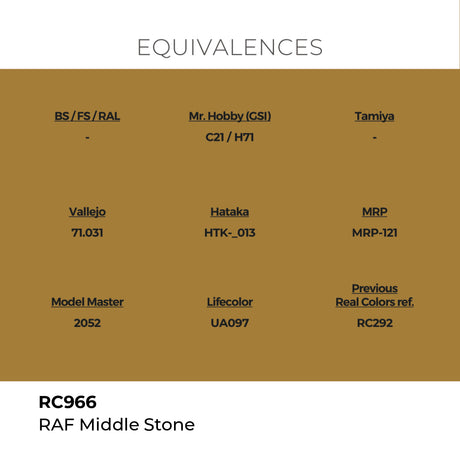 AK Interactive REAL COLORS Raf Middle Stone 17 ml.