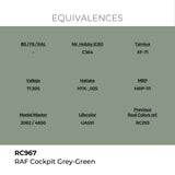AK Interactive REAL COLORS Raf Cockpit Grey-Green 17 ml.