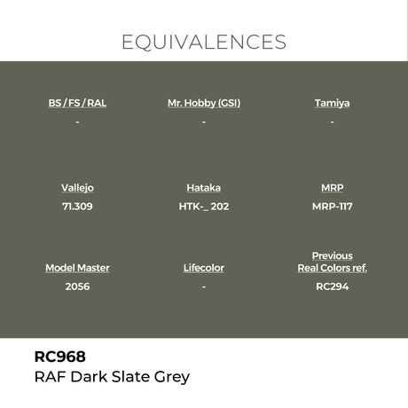 AK Interactive REAL COLORS Raf Dark Slate Grey 17 ml.