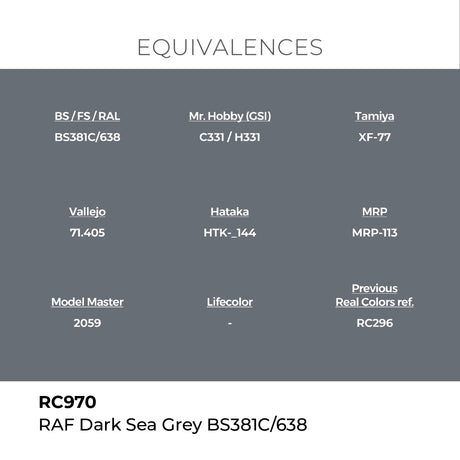 AK Interactive REAL COLORS Raf Dark Sea Grey Bs381C/638 17 ml.
