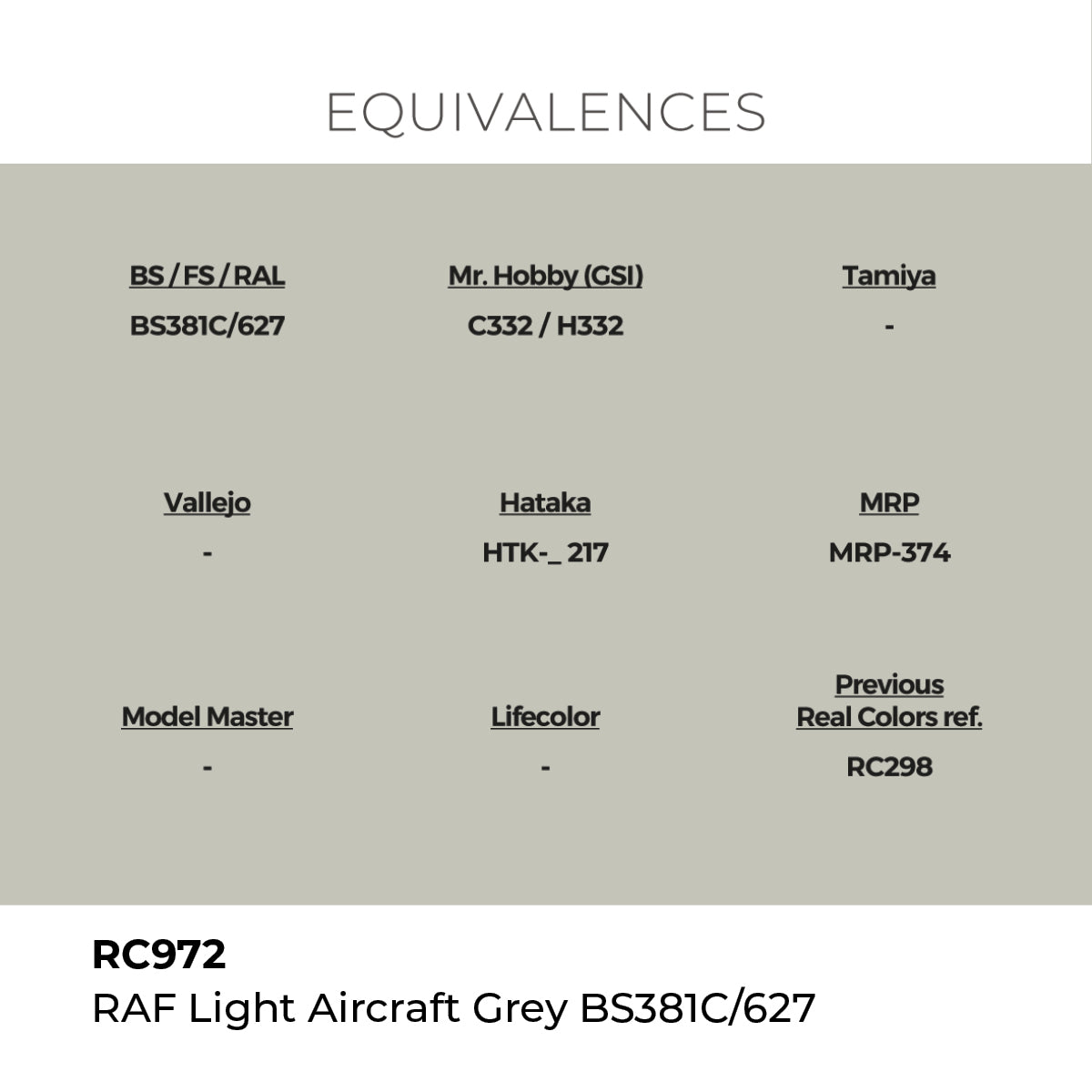 AK Interactive REAL COLORS Raf Light Aircraft Grey Bs381C/627 17 ml.