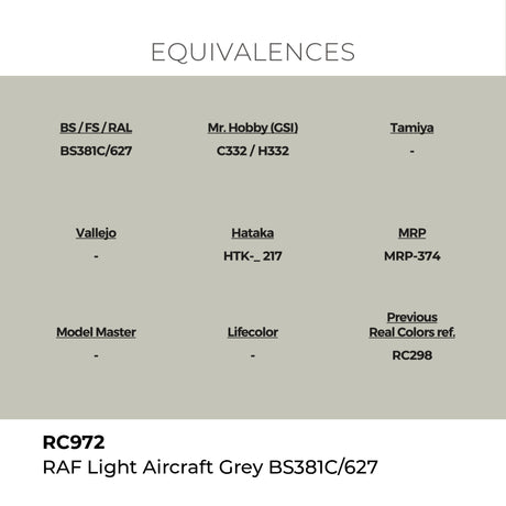 AK Interactive REAL COLORS Raf Light Aircraft Grey Bs381C/627 17 ml.