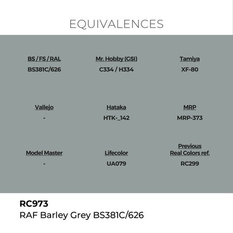 AK Interactive REAL COLORS Raf Barley Grey Bs381C/626 17 ml.