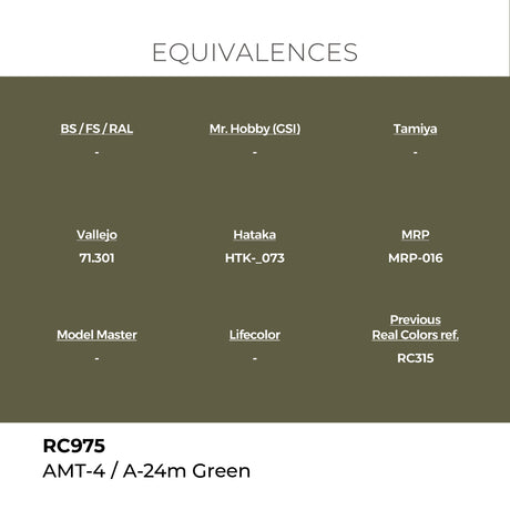 AK Interactive REAL COLORS Amt-4 / A-24M Green 17 ml.