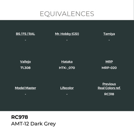 AK Interactive REAL COLORS Amt-12 Dark Grey 17 ml.
