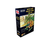 British Army (1944-45) Weapons Teams